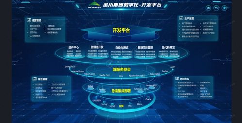 AI大模型助力金川集團業財一體化平臺運維診斷提升效率