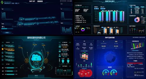 寸土生寸金 深圳企業(yè)來蓉后的精明增長(zhǎng)與技術(shù)推廣策略